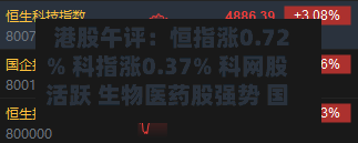 港股午评：恒指涨0.72% 科指涨0.37% 科网股活跃 生物医药股强势 国泰君安世界涨超36%-第3张图片