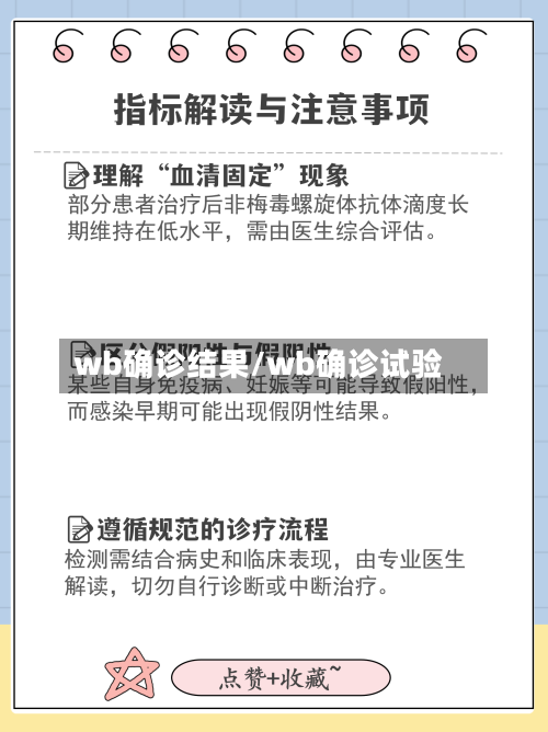wb确诊结果/wb确诊试验-第2张图片