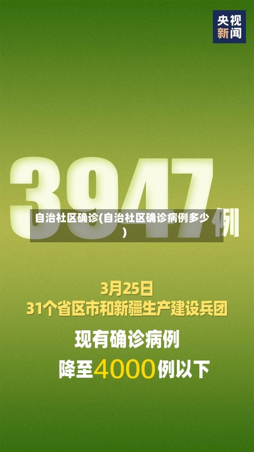 自治社区确诊(自治社区确诊病例多少)