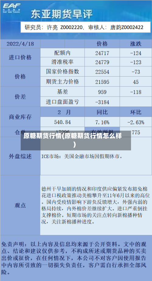 原糖期货行情(原糖期货行情怎么样)
