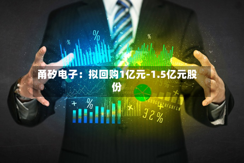 甬矽电子:拟回购1亿元-1.5亿元股份-第2张图片