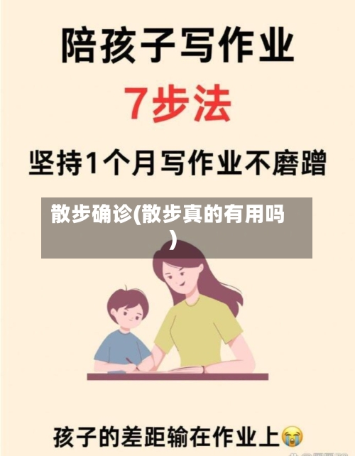 散步确诊(散步真的有用吗)-第2张图片