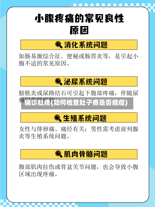 确诊肚疼(如何检查肚子疼是否癌症)-第2张图片