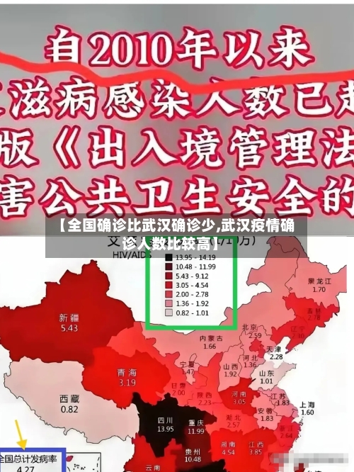 【全国确诊比武汉确诊少,武汉疫情确诊人数比较高】-第2张图片